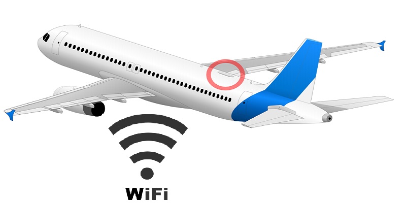 Se detectan vulnerabilidades en los dispositivos WiFi de los aviones y los datos de los pasajeros quedan expuestos | vulnerabilidades