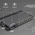 Lanzamiento del router MikroTik RB5009UPr+S+IN PoE In and Out