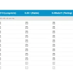 Instalar MikroTik Cloud Hoster RouterOS en el servidor Hyper-V
